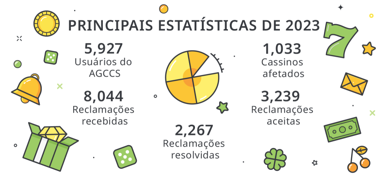 loteria ultimos resultados