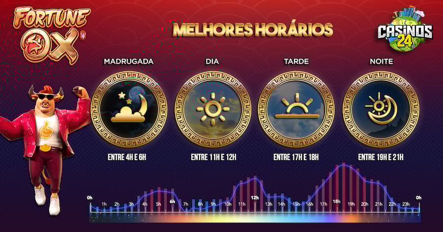 jogos 9 julho