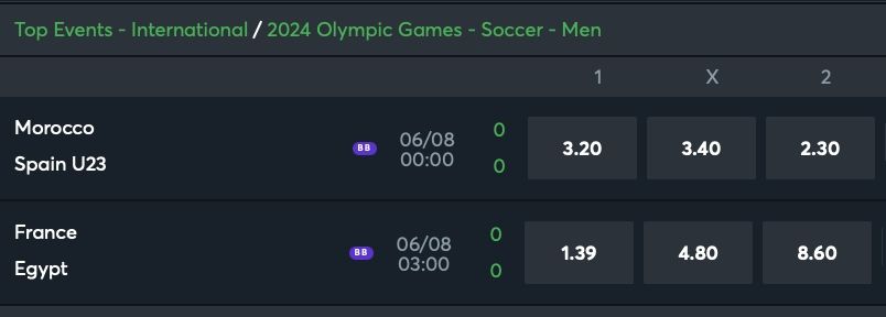 bet nacional login