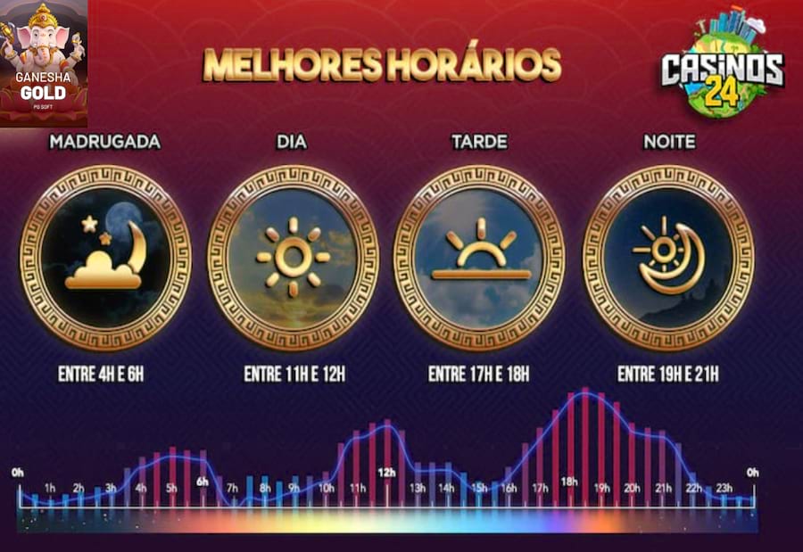 duelbits opiniones